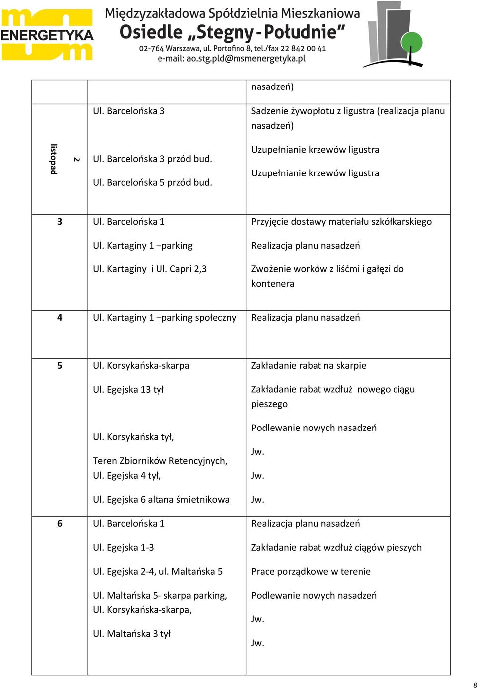 Capri 2,3 Przyjęcie dostawy materiału szkółkarskiego Zwożenie worków z liśćmi i gałęzi do kontenera 4 Ul. Kartaginy 1 parking społeczny 5 Ul. Korsykańska-skarpa Ul. Egejska 13 tył Ul.