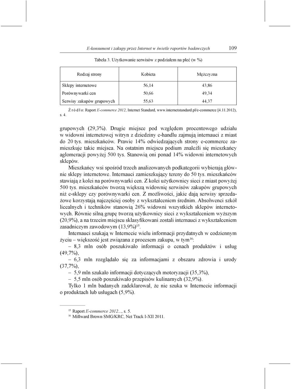 E-commerce 2012, Internet Standard, www.internetstandard.pl/e-commerce [4.11.2012), s. 4. grupowych (29,3%).