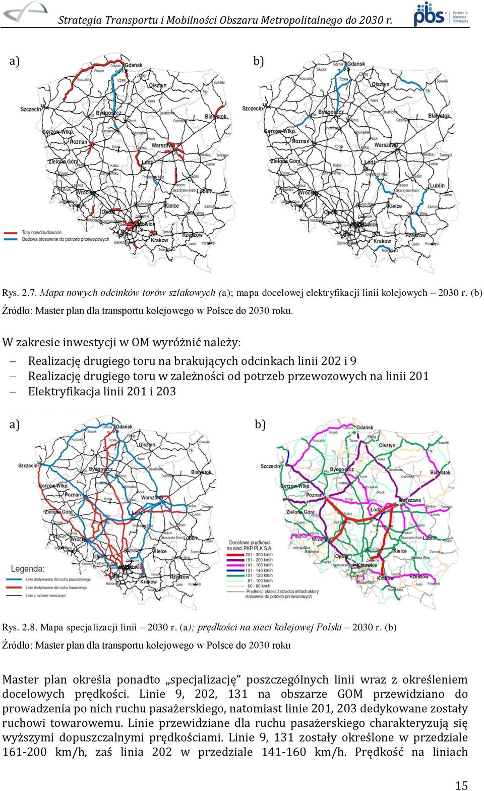 linii 201 i 203 a) b) Rys. 2.8. Mapa specjalizacji linii 2030 r. (a); prędkości na sieci kolejowej Polski 2030 r.