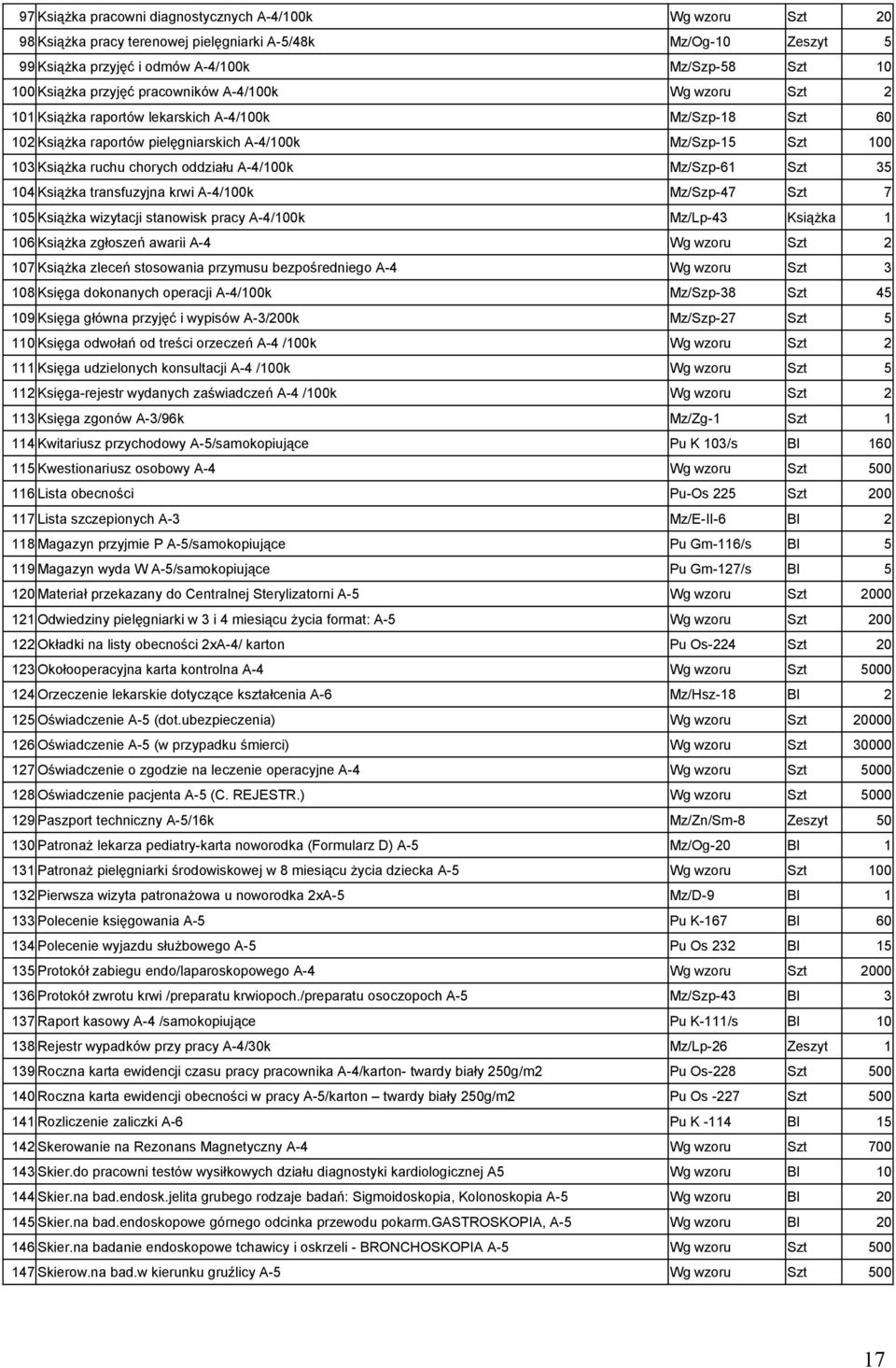 A-4/100k Mz/Szp-61 Szt 35 104 Książka transfuzyjna krwi A-4/100k Mz/Szp-47 Szt 7 105 Książka wizytacji stanowisk pracy A-4/100k Mz/Lp-43 Książka 1 106 Książka zgłoszeń awarii A-4 Wg wzoru Szt 2 107