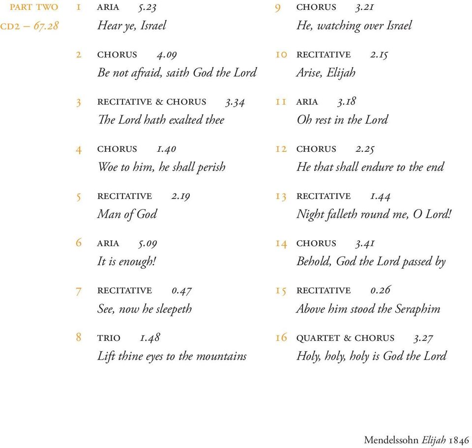 48 Lift thine eyes to the mountains 9 chorus 3.21 He, watching over Israel 10 recitative 2.15 Arise, Elijah 11 aria 3.18 Oh rest in the Lord 12 chorus 2.