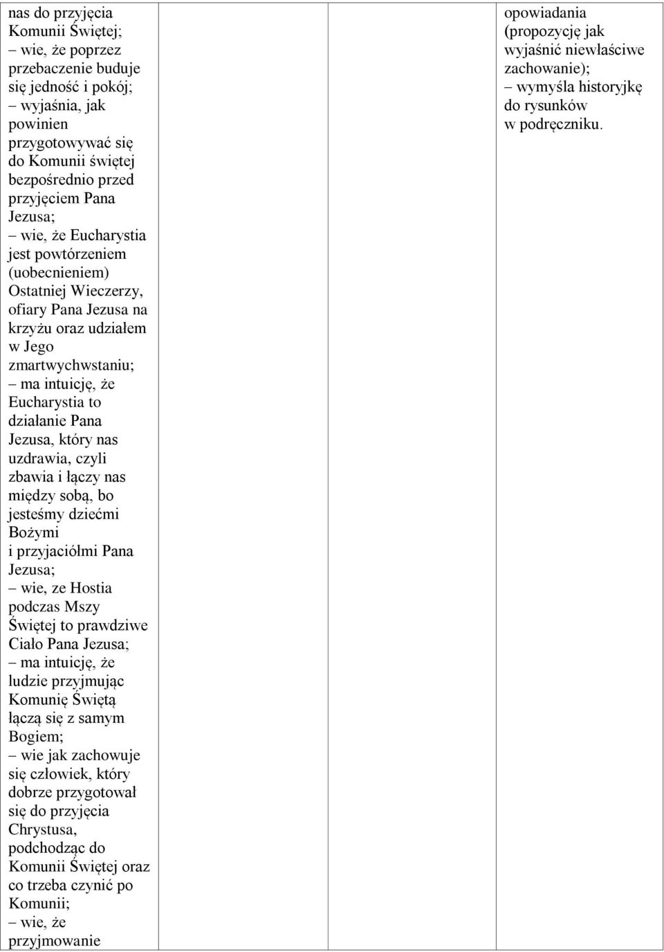 nas uzdrawia, czyli zbawia i łączy nas między sobą, bo jesteśmy dziećmi Bożymi i przyjaciółmi Pana Jezusa; wie, ze Hostia podczas Mszy Świętej to prawdziwe Ciało Pana Jezusa; ma intuicję, że ludzie