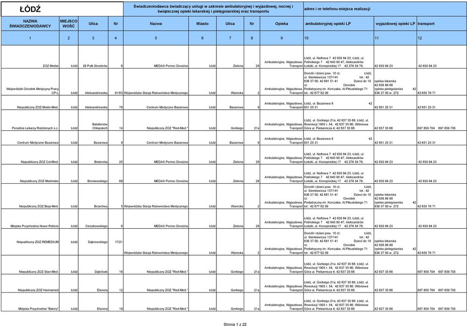 Łódź Aleksandrowska 78 Centrum Medyczne Bazarowa Łódź Bazarowa 9 ul. Bazarowa 9 42 Poradnia Lekarzy Rodzinnych s.c. Łódź Batalionów Chłopskich 14 Niepubliczny ZOZ "Red-Med.