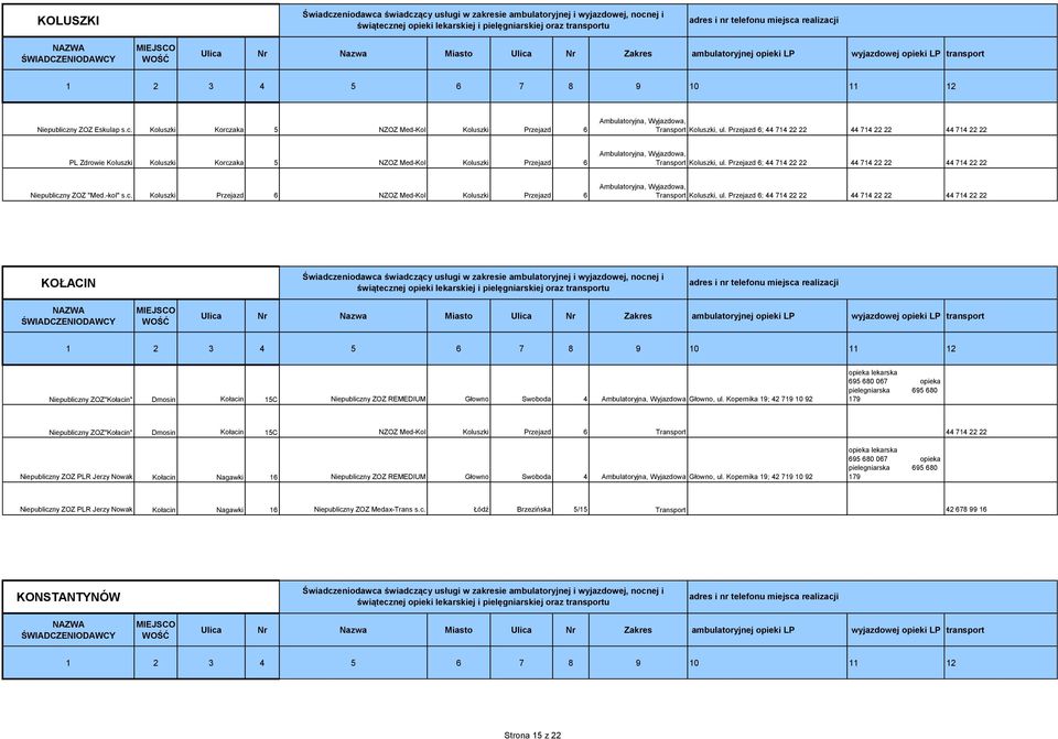 Przejazd 6; 44 714 22 22 44 714 22 22 44 714 22 22 Niepubliczny ZOZ "Med.-kol" s.c. Koluszki Przejazd 6 NZOZ Med-Kol Koluszki Przejazd 6 Transport Koluszki, ul.