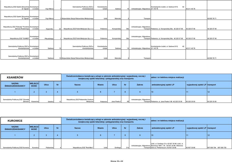 Transport 42 655 76 71 Niepubliczny ZOZ "Eskulap" Poradnia Konstantynó Zdrowia Rodzinnego w Łódzki Kopernika 23 Niepubliczny ZOZ Falck Medycyna Sp.z o.