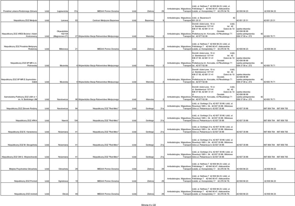 Piłsudskiego 71 Niepubliczny ZOZ Poradnia Medycyny Rodzinnej Łódź Milionowa 21 MEDAX Pomoc Doraźna Łódź Zielona 29 Niepubliczny ZOZ SP MR A.A. Piotrowska Łódź Murarska 4 Wojewódzka Stacja Ratownictwa Medycznego Łódź Warecka 2 Niepubliczny ZOZ SP MR E.
