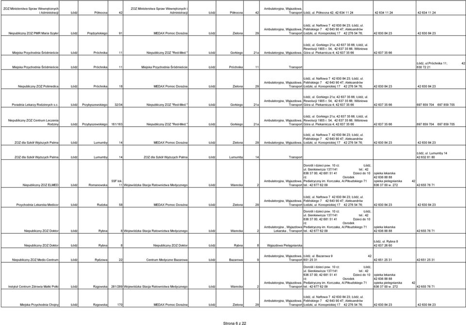 Niepubliczny ZOZ "Red-Med." Łódź Gorkiego 21a Rewolucji 1905 r. 54, 42 637 35 66; Wiśniowa Góra ul.