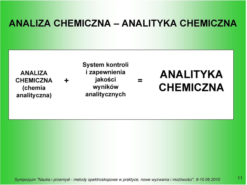 System kontroli i zapewnienia jakości