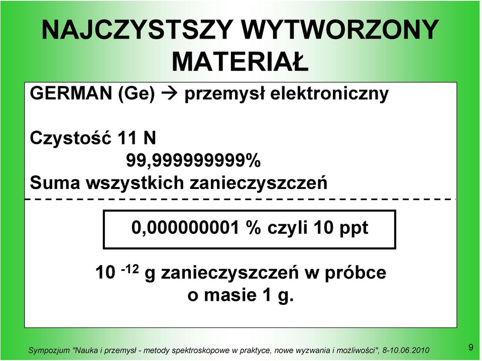 99,999999999% Suma wszystkich zanieczyszczeń