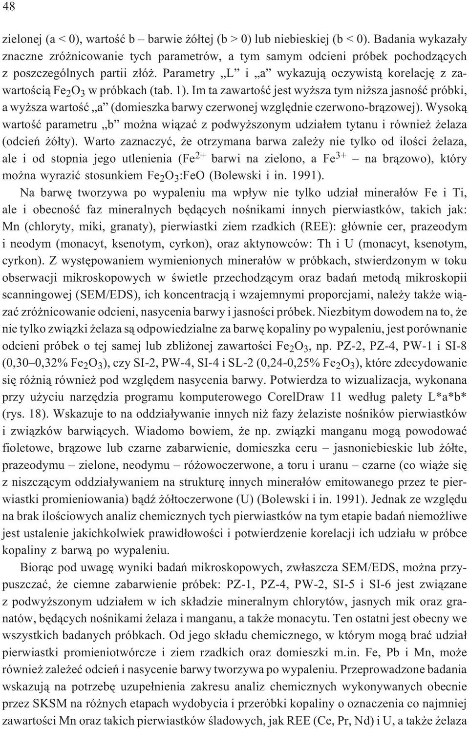 Parametry L i a wykazuj¹ oczywist¹ korelacjê z zawartoœci¹ Fe 2 O 3 w próbkach (tab. 1).