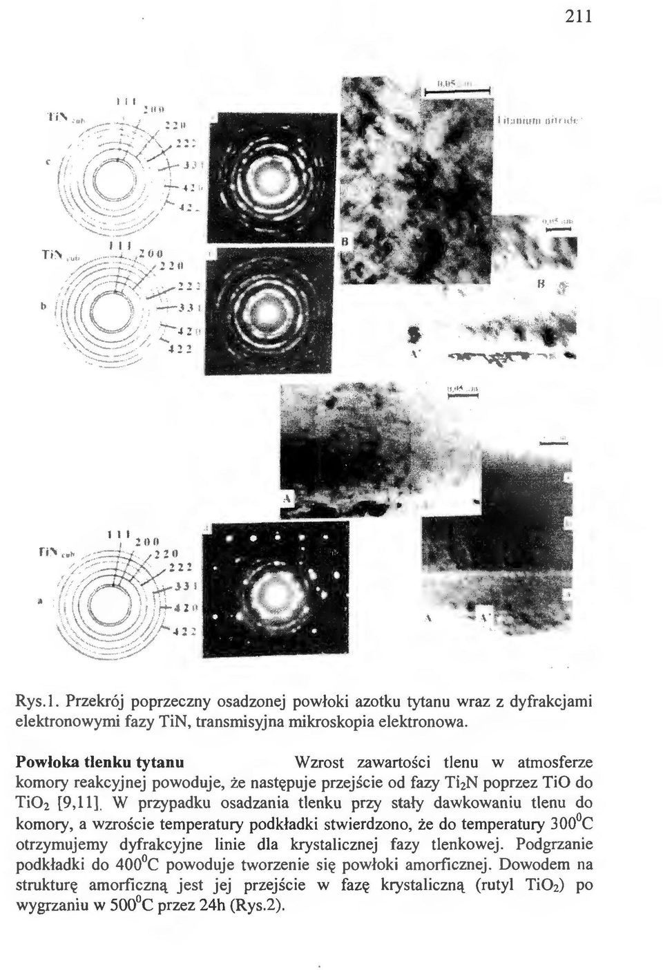 W przypadku osadzania tlenku przy stały dawkowaniu tlenu do komory, a wzroście temperatury podkładki stwierdzono, że do temperatury 300 C otrzymujemy dyfrakcyjne linie dla