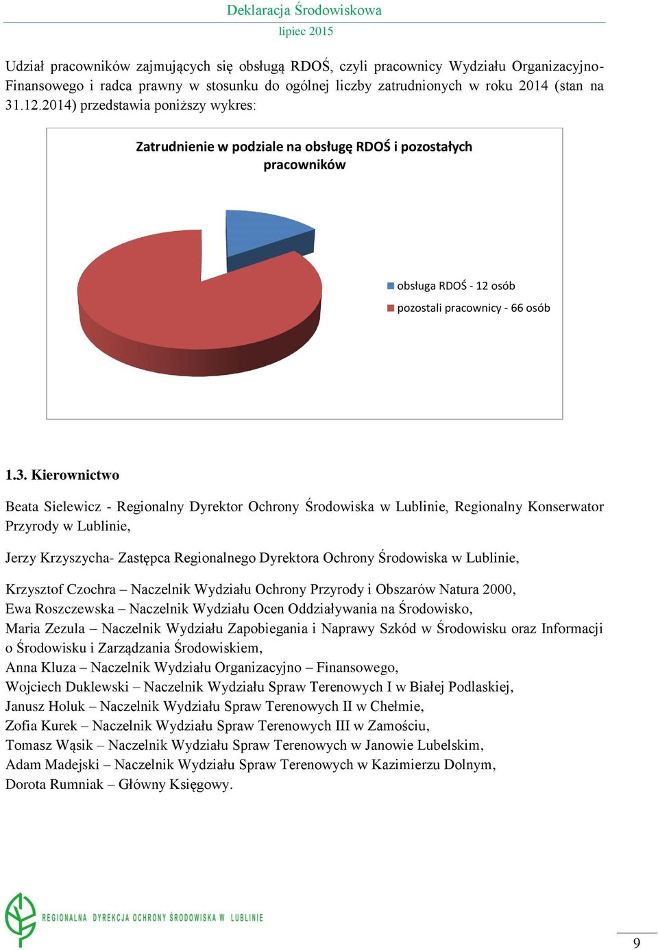 Kierownictwo Beata Sielewicz - Regionalny Dyrektor Ochrony Środowiska w Lublinie, Regionalny Konserwator Przyrody w Lublinie, Jerzy Krzyszycha- Zastępca Regionalnego Dyrektora Ochrony Środowiska w