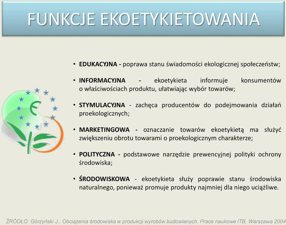 obrotu towarami o proekologicznym charakterze; POLITYCZNA - podstawowe narzędzie prewencyjnej polityki ochrony środowiska; ŚRODOWISKOWA - ekoetykieta służy poprawie stanu