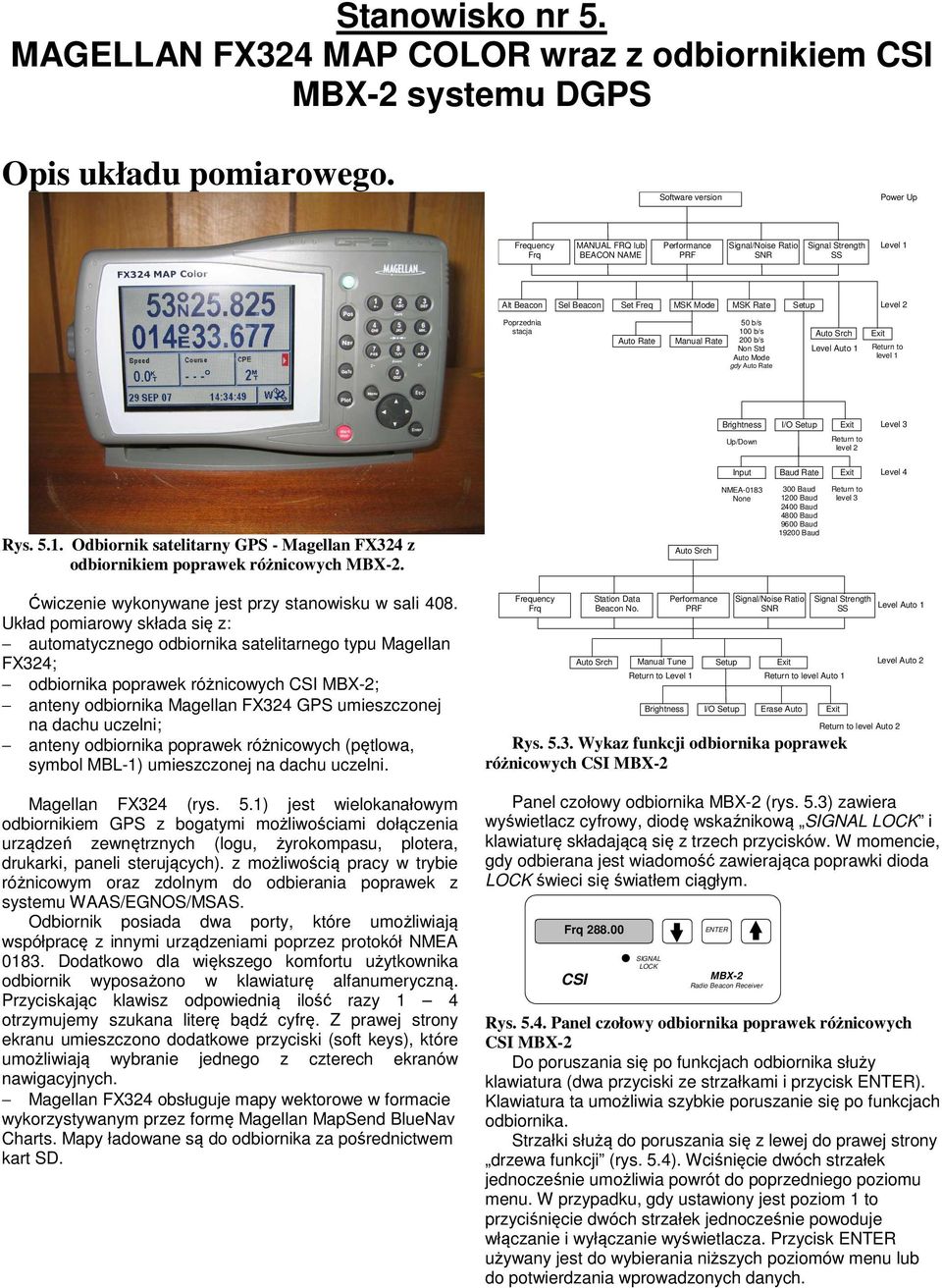 Poprzednia stacja Auto Rate 50 b/s 100 b/s Manual Rate 200 b/s Non Std Auto Mode gdy Auto Rate Auto Srch Level Auto 1 Exit Return to level 1 Brightness I/O Setup Exit Up/Down Return to level 2 Level