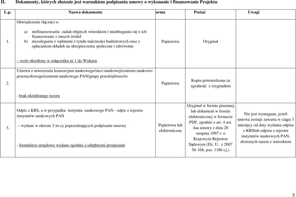 społeczne i zdrowotne Papierowa wzór określony w załączniku nr 1 do Wykazu 2.