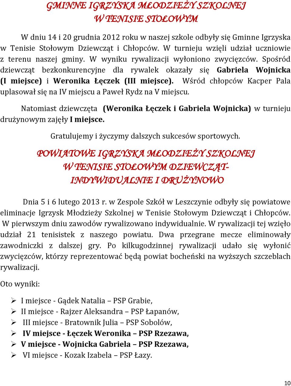 Spośród dziewcząt bezkonkurencyjne dla rywalek okazały się Gabriela Wojnicka (I miejsce) i Weronika Łęczek (III miejsce).