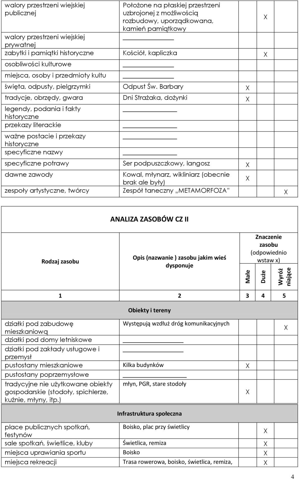 Barbary tradycje, obrzędy, gwara Dni Strażaka, dożynki legendy, podania i fakty historyczne przekazy literackie ważne postacie i przekazy historyczne specyficzne nazwy specyficzne potrawy Ser