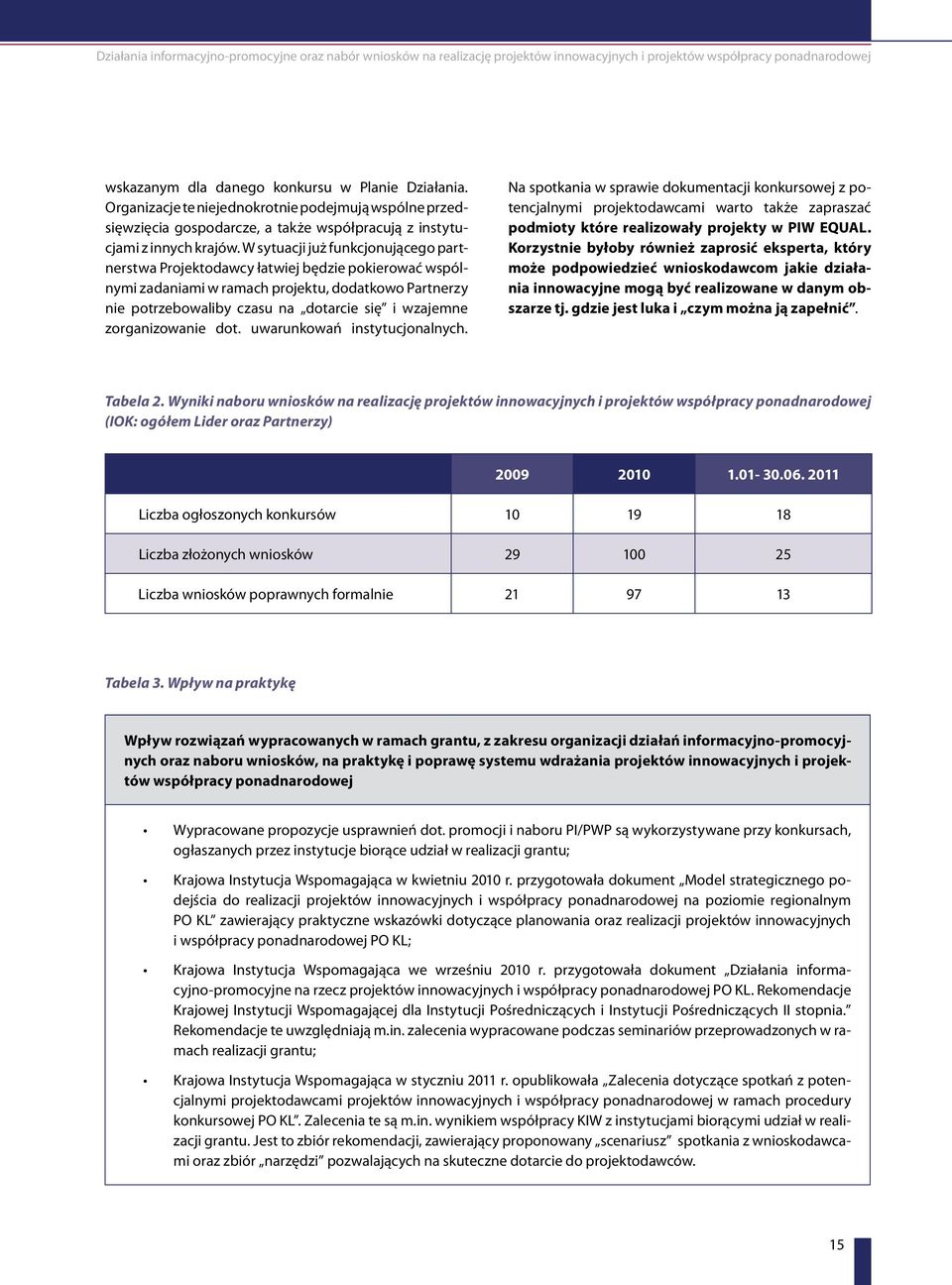 W sytuacji już funkcjonującego partnerstwa Projektodawcy łatwiej będzie pokierować wspólnymi zadaniami w ramach projektu, dodatkowo Partnerzy nie potrzebowaliby czasu na dotarcie się i wzajemne