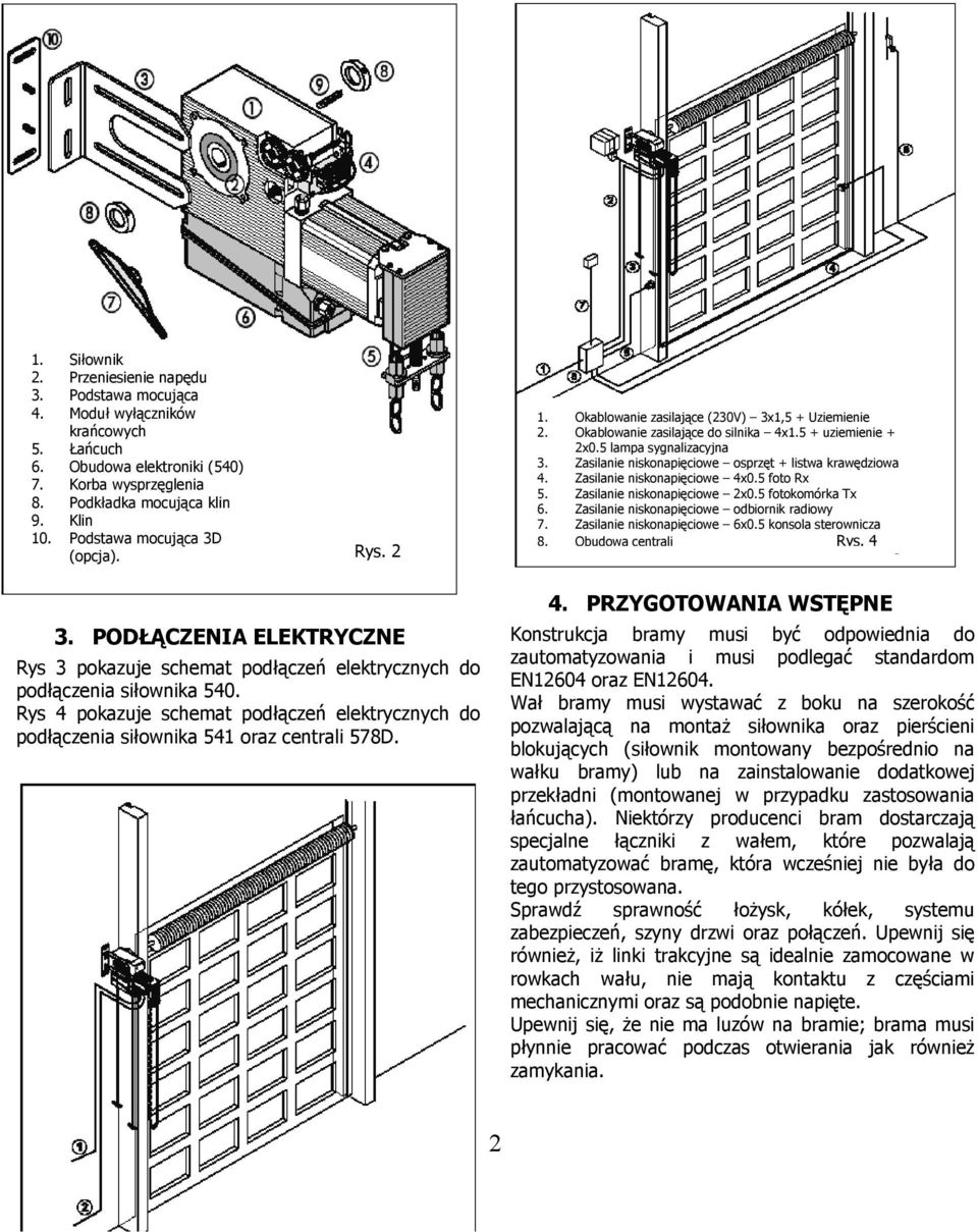 Zasilanie niskonapięciowe osprzęt + listwa krawędziowa 4. Zasilanie niskonapięciowe 4x0.5 foto Rx 5. Zasilanie niskonapięciowe 2x0.5 fotokomórka Tx 6. Zasilanie niskonapięciowe odbiornik radiowy 7.