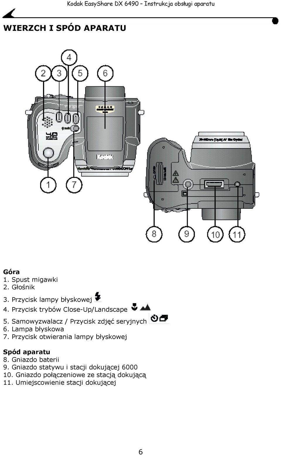 Lampa błyskowa 7. Przycisk otwierania lampy błyskowej Spód aparatu 8. Gniazdo baterii 9.