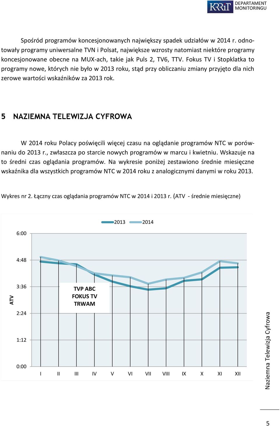 Fokus TV i Stopklatka to programy nowe, których nie było w 203 roku, stąd przy obliczaniu zmiany przyjęto dla nich zerowe wartości wskaźników za 203 rok.