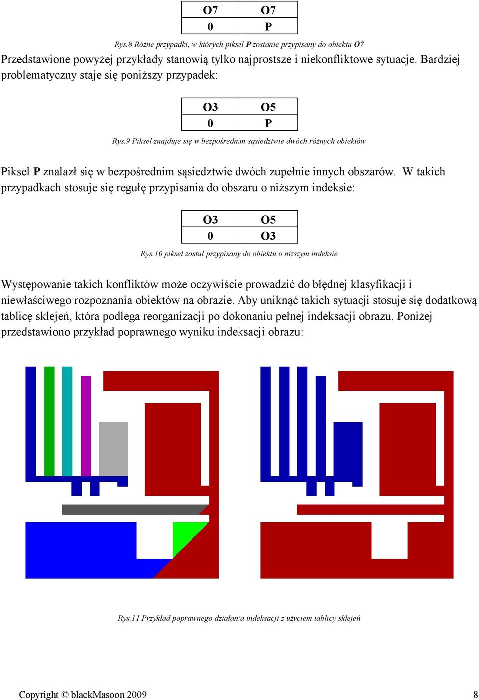 9 iksel znajduje się w bezpośrednim sąsiedztwie dwóch różnych obiektów iksel znalazł się w bezpośrednim sąsiedztwie dwóch zupełnie innych obszarów.