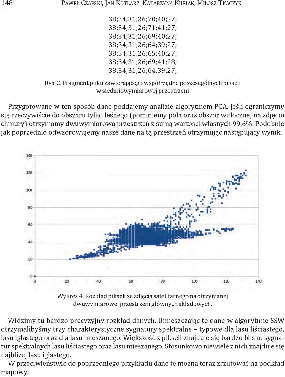 Jeśli ograniczymy się rzeczywiście do obszaru tylko leśnego (pominiemy pola oraz obszar widocznej na zdjęciu chmury) otrzymamy dwuwymiarową przestrzeń z sumą wartości własnych 99.6%.