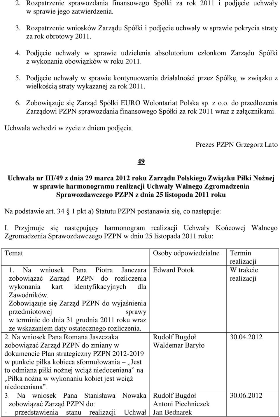 Podjęcie uchwały w sprawie udzielenia absolutorium członkom Zarządu Spółki z wykonania obowiązków w roku 2011. 5.