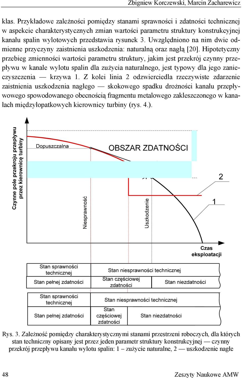 rysunek 3. Uwzględniono na nim dwie odmienne przyczyny zaistnienia uszkodzenia: naturalną oraz nagłą [20].