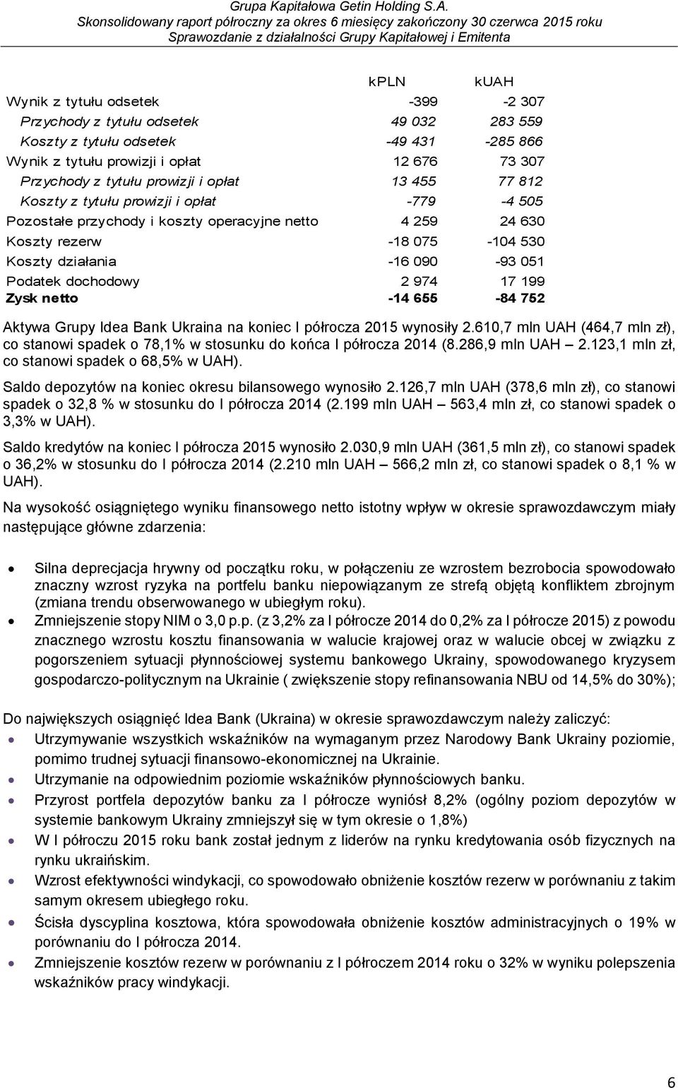 dochodowy 2 974 17 199 Zysk netto -14 655-84 752 Aktywa Grupy Idea Bank Ukraina na koniec I półrocza 2015 wynosiły 2.