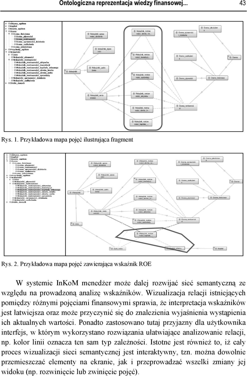 Wizualizacja relacji istniejących pomiędzy różnymi pojęciami finansowymi sprawia, że interpretacja wskaźników jest łatwiejsza oraz może przyczynić się do znalezienia wyjaśnienia wystąpienia ich