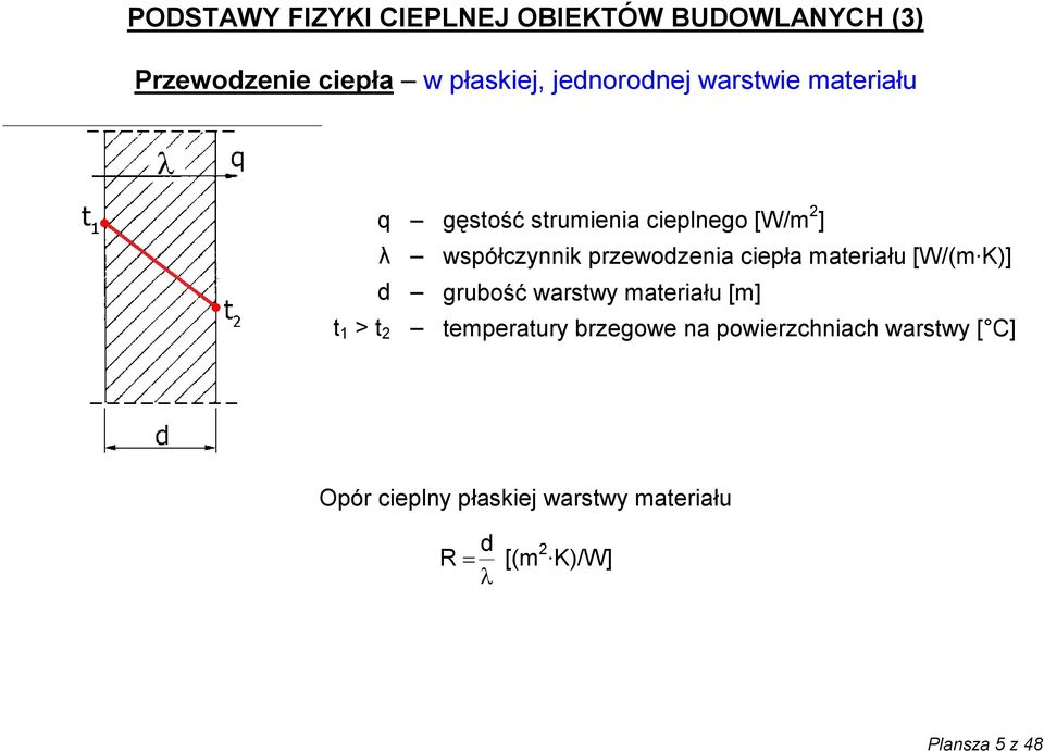 przewodzenia ciepła materiału [W/(m K)] grubość warstwy materiału [m] temperatury brzegowe na