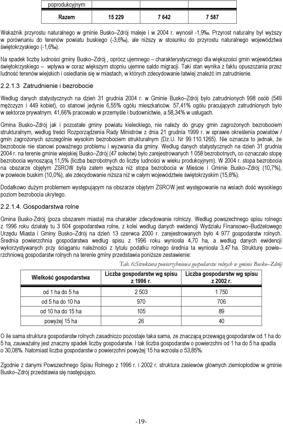 Na spadek liczby ludności gminy Busko Zdrój, oprócz ujemnego charakterystycznego dla większości gmin województwa świętokrzyskiego wpływa w coraz większym stopniu ujemne saldo migracji.