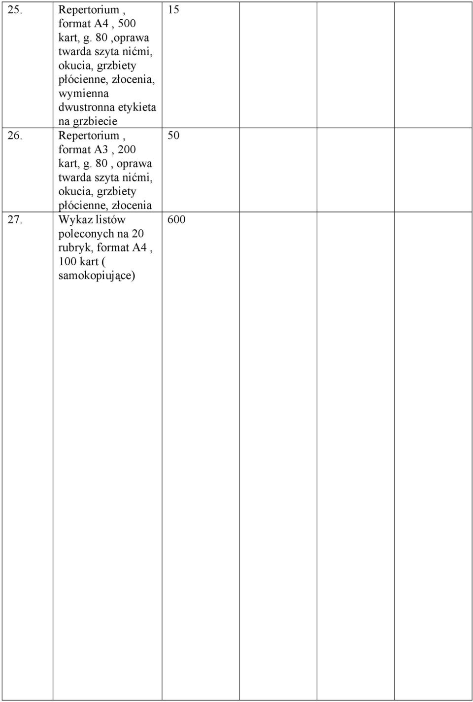 dwustronna etykieta na grzbiecie 26. Repertorium, format A3, 200 kart, g.