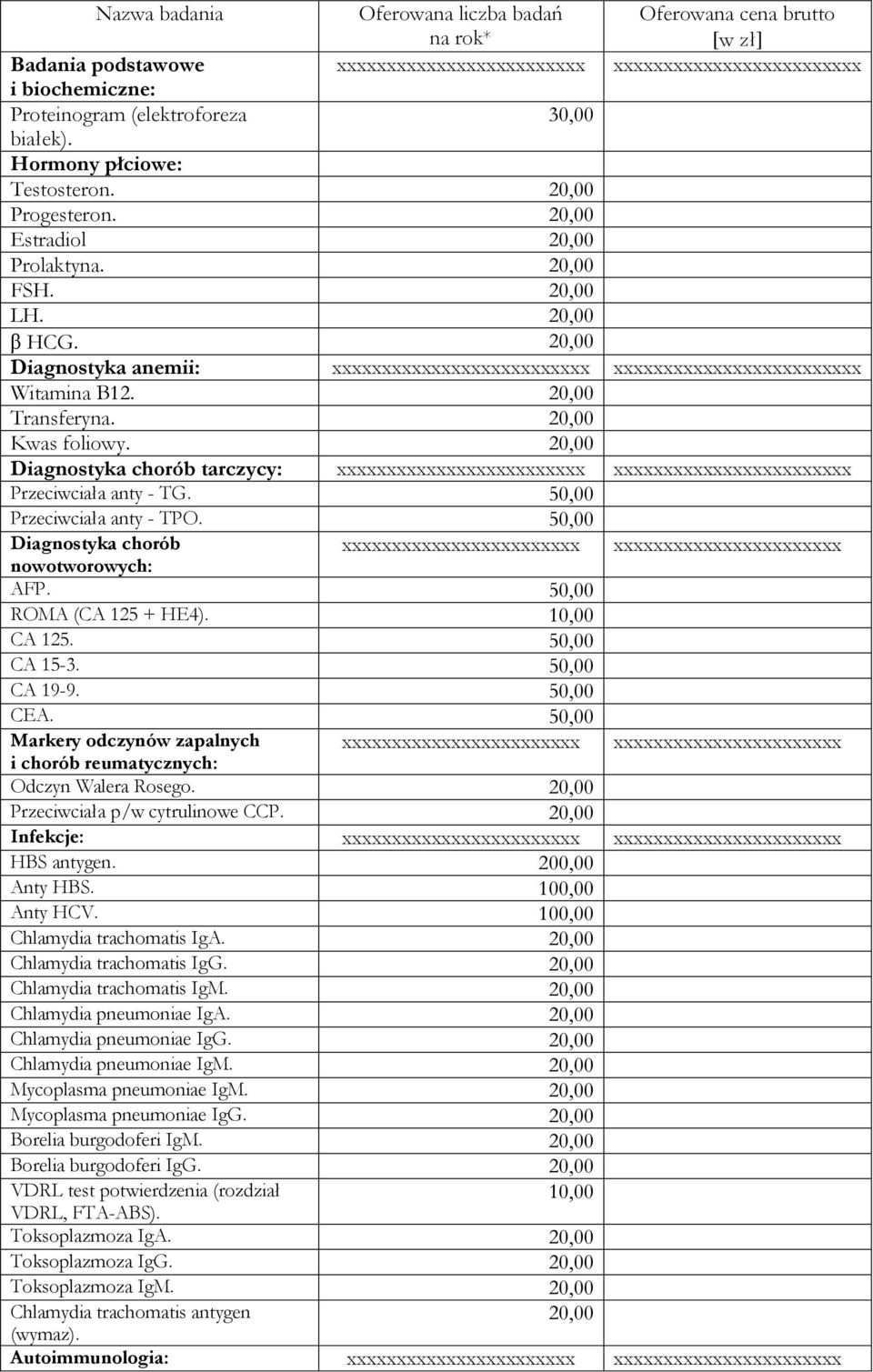 Kwas foliowy. Diagnostyka chorób tarczycy: xxxxxxxxxxxxxxxxxxxxxxxxx xxxxxxxxxxxxxxxxxxxxxxxx Przeciwciała anty - TG. 50,00 Przeciwciała anty - TPO.