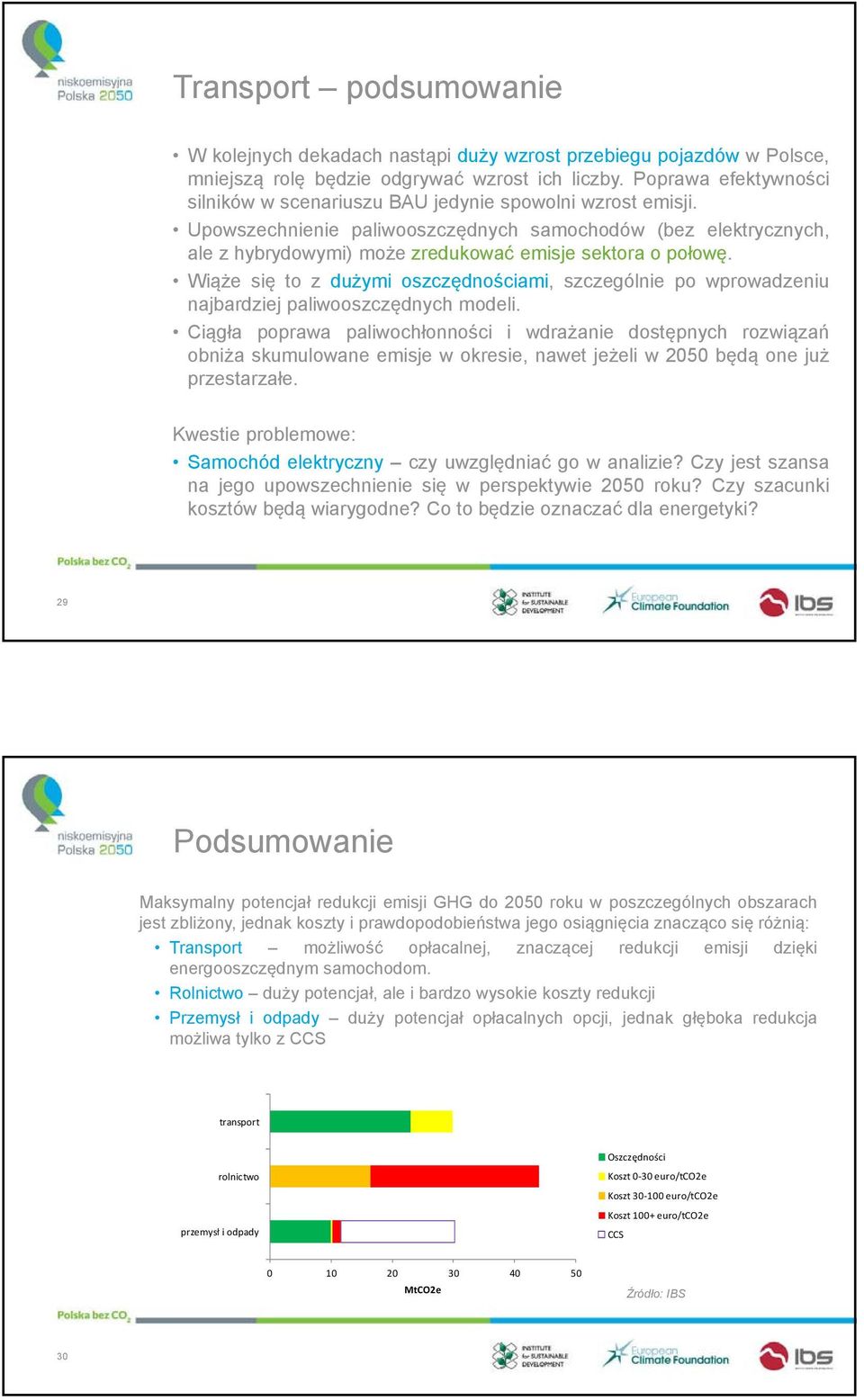 Upowszechnienie paliwooszczędnych samochodów (bez elektrycznych, ale z hybrydowymi) może zredukować emisje sektora o połowę.