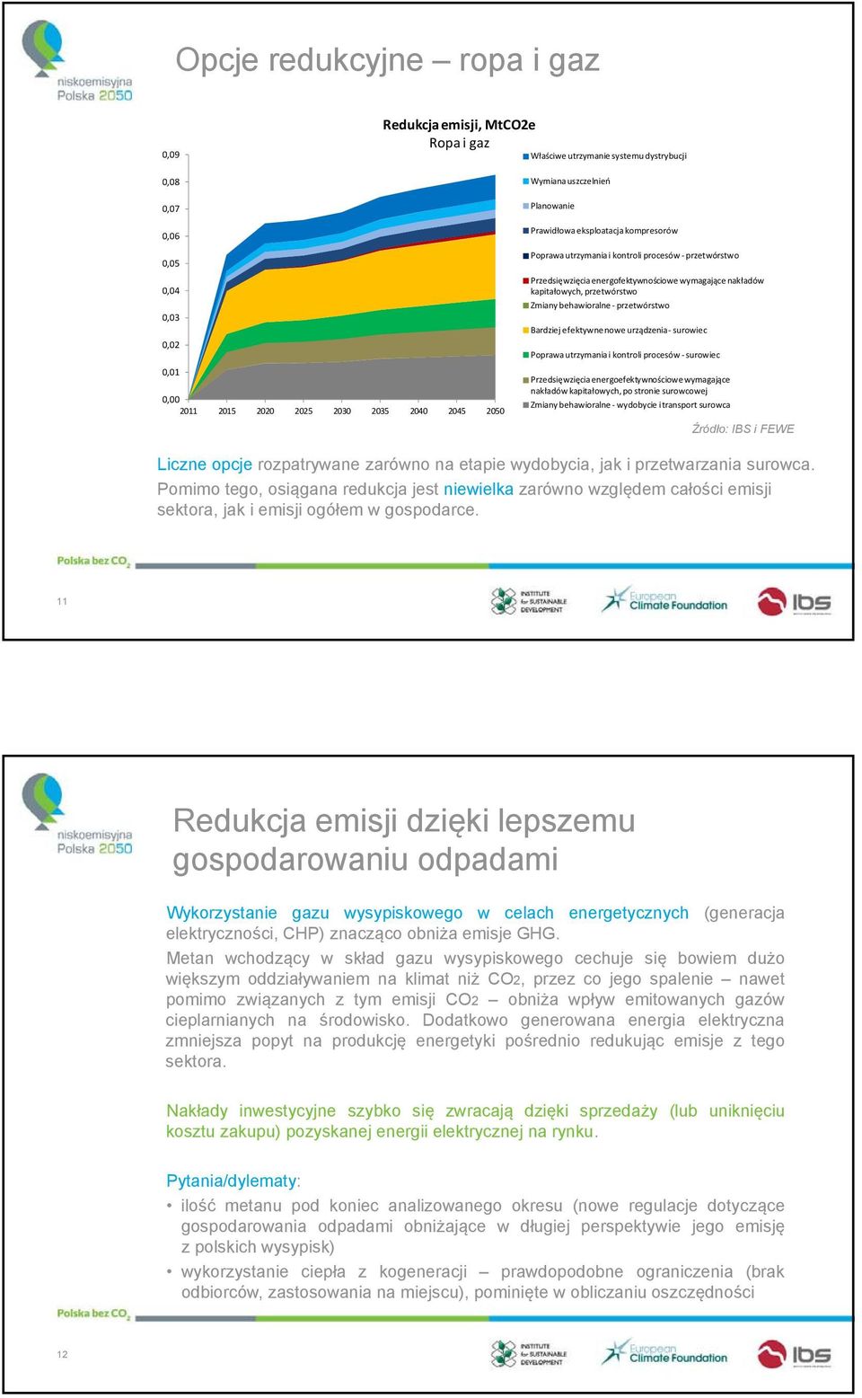 efektywne nowe urządzenia surowiec Poprawa utrzymania i kontroli procesów surowiec Przedsięwzięcia energoefektywnościowe wymagające nakładów kapitałowych, po stronie surowcowej Zmiany behawioralne