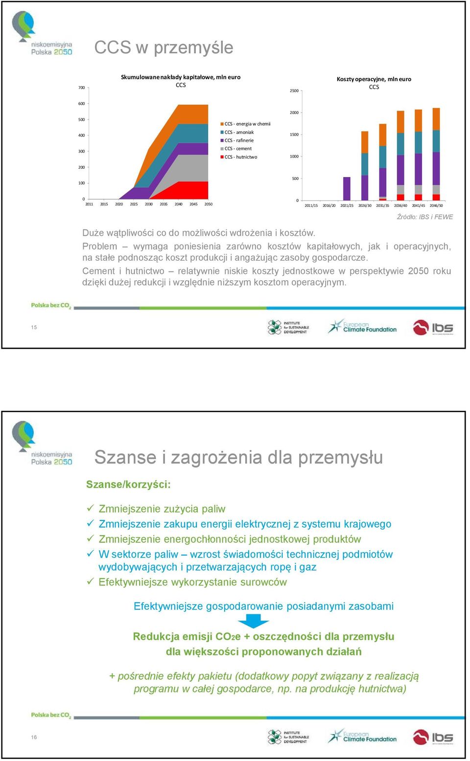 Problem wymaga poniesienia zarówno kosztów kapitałowych, jak i operacyjnych, na stałe podnosząc koszt produkcji i angażując zasoby gospodarcze.