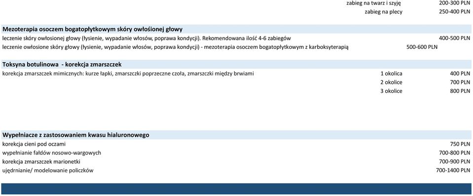 Toksyna botulinowa - korekcja zmarszczek korekcja zmarszczek mimicznych: kurze łapki, zmarszczki poprzeczne czoła, zmarszczki między brwiami 1 okolica 400 PLN 2 okolice 700 PLN 3 okolice 800