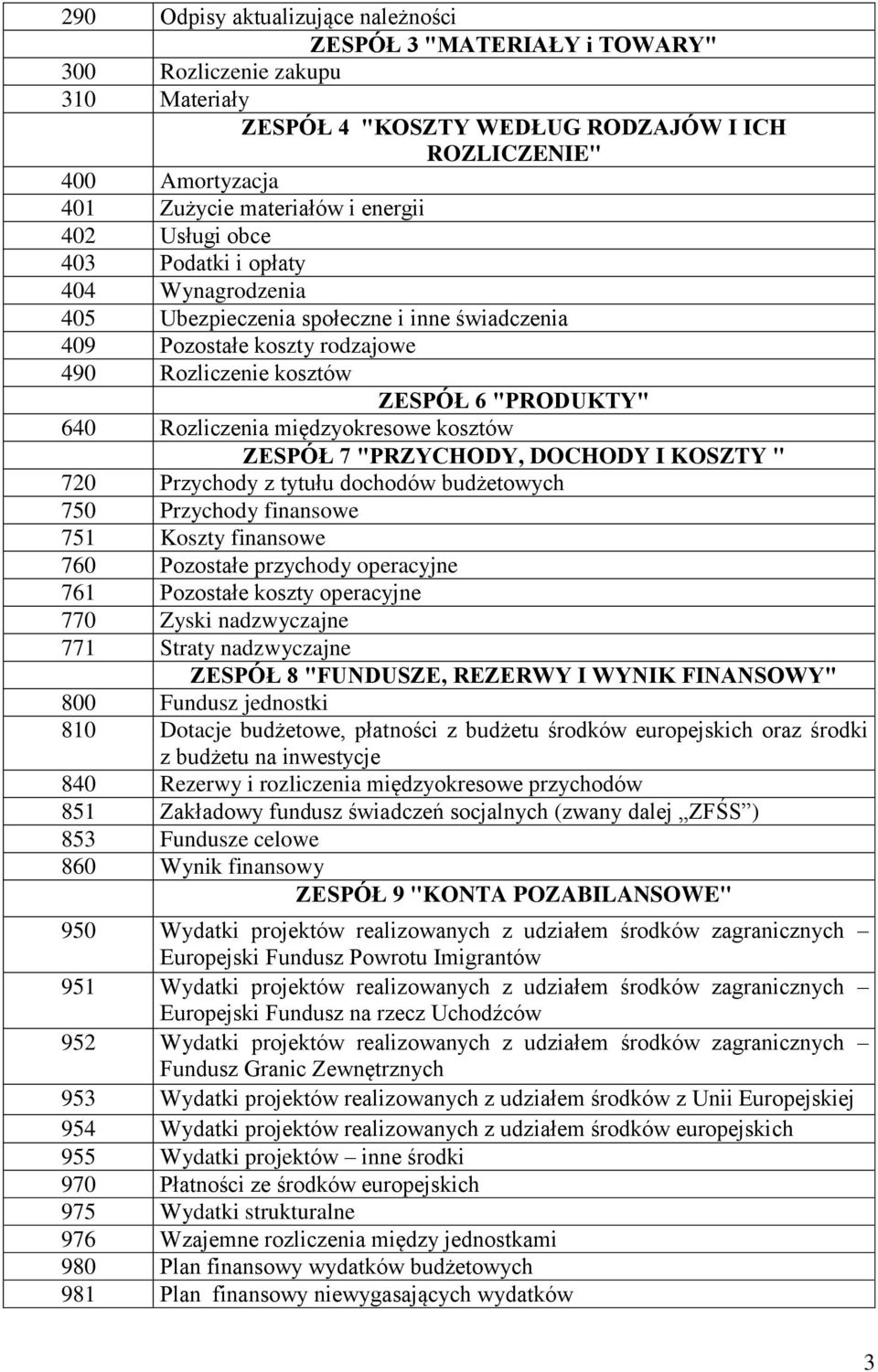 Rozliczenia międzyokresowe kosztów ZESPÓŁ 7 "PRZYCHODY, DOCHODY I KOSZTY " 720 Przychody z tytułu dochodów budżetowych 750 Przychody finansowe 751 Koszty finansowe 760 Pozostałe przychody operacyjne