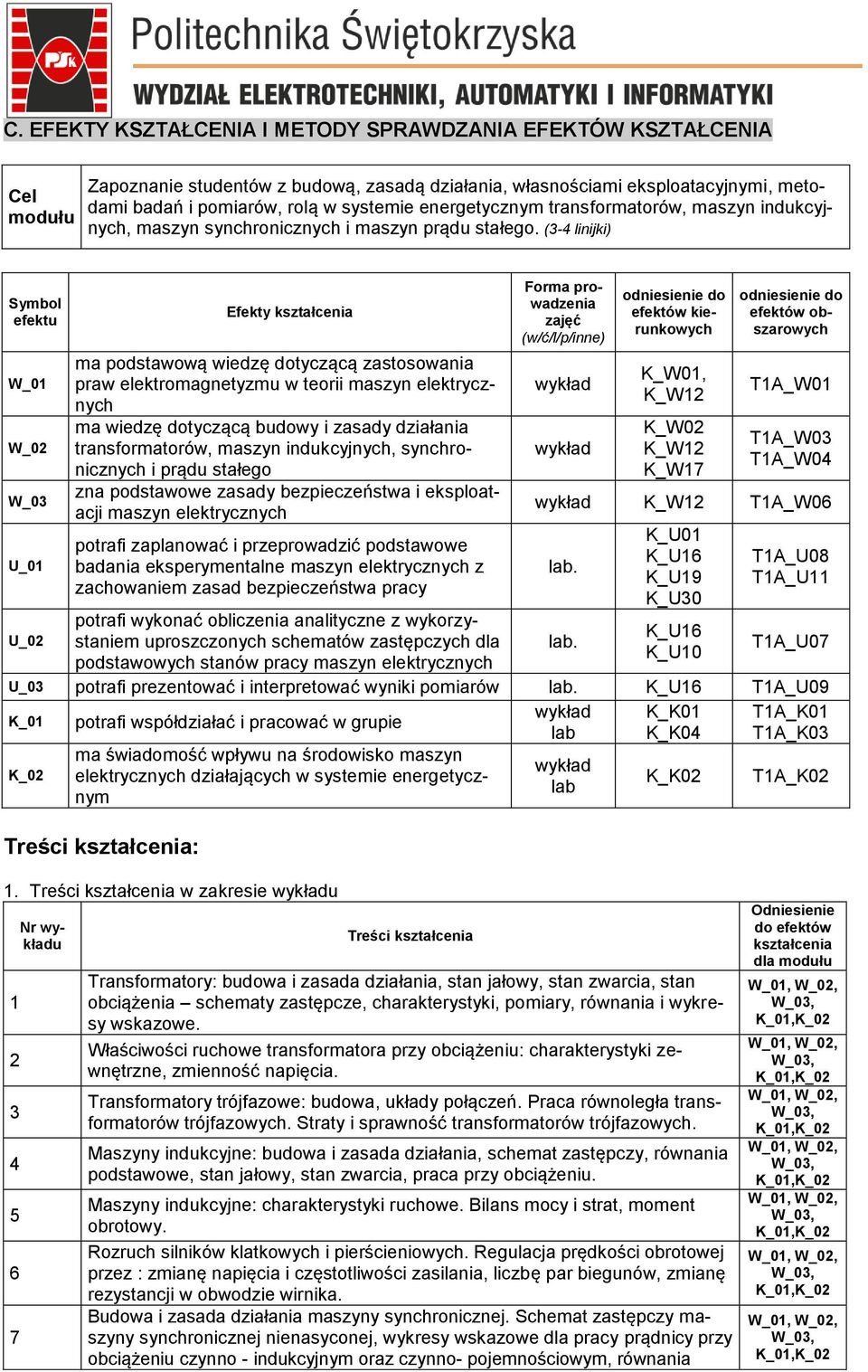 (3-4 linijki) Symbol efektu W_01 W_02 W_03 U_01 U_02 Efekty kształcenia ma podstawową wiedzę dotyczącą zastosowania praw elektromagnetyzmu w teorii maszyn elektrycznych ma wiedzę dotyczącą budowy i