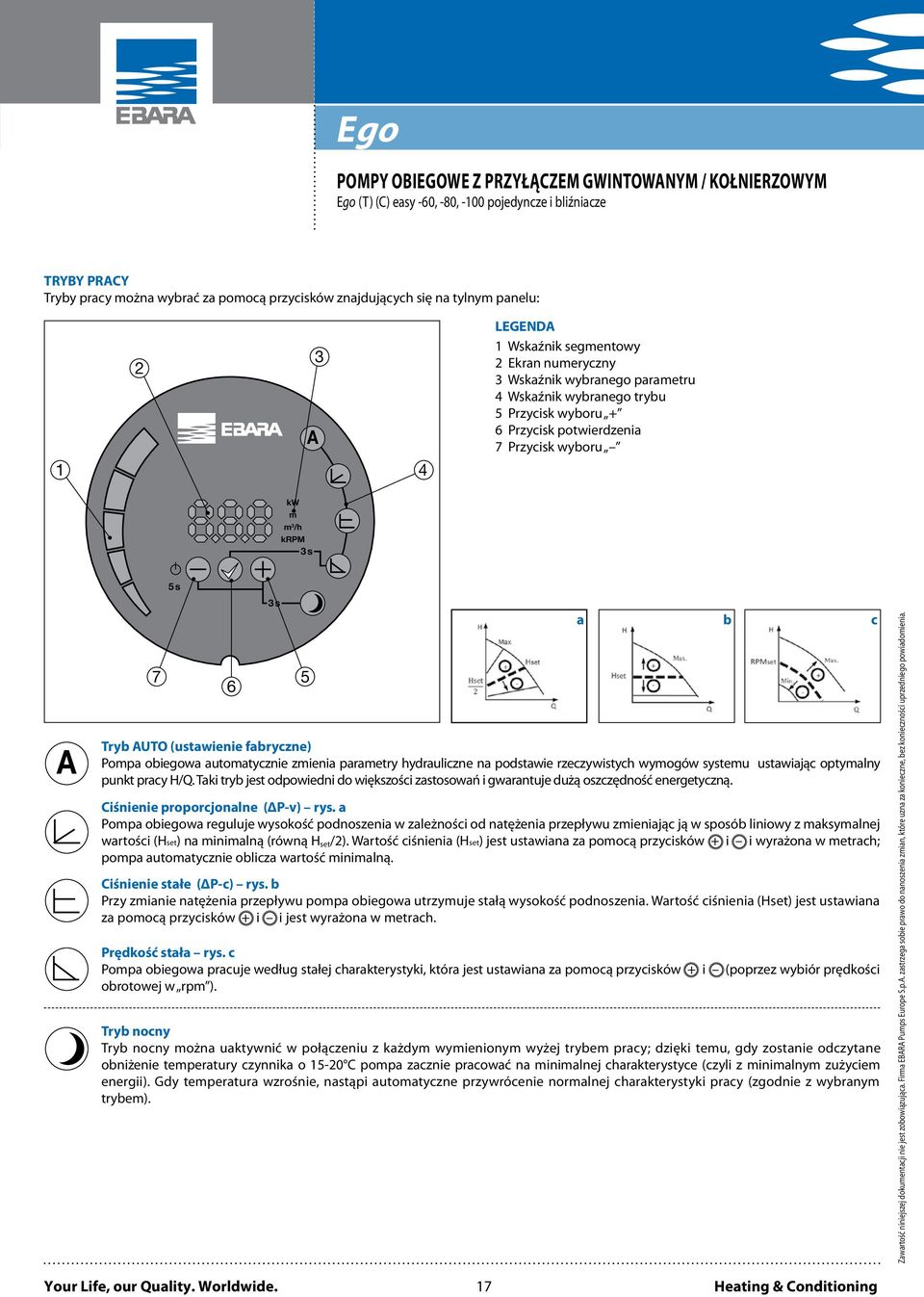 3 /h krpm 3 s A A A 7 5 s 6 3 s 5 a b c Tryb AUTO (ustawienie fabryczne) Pompa obiegowa automatycznie zmienia parametry hydrauliczne na podstawie rzeczywistych wymogów systemu ustawiając optymalny