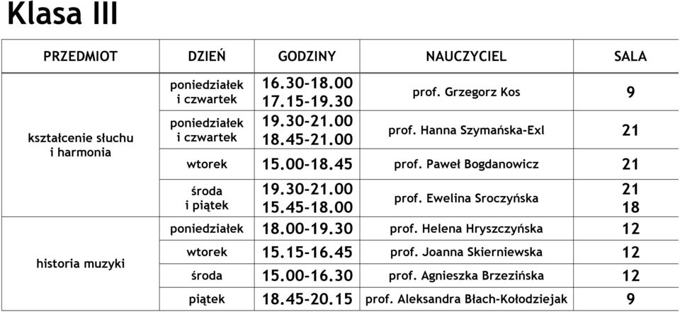 00 21 prof. Ewelina Sroczyńska i piątek 15.45-18.00 18 poniedziałek 18.00-19.30 prof. Helena Hryszczyńska 12 wtorek 15.15-16.