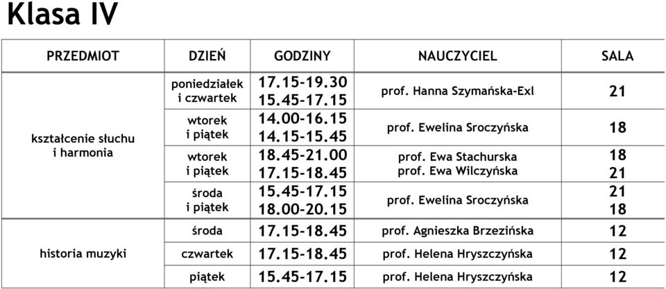 Ewelina Sroczyńska 18.00-20.15 18 środa 17.15-18.45 prof.