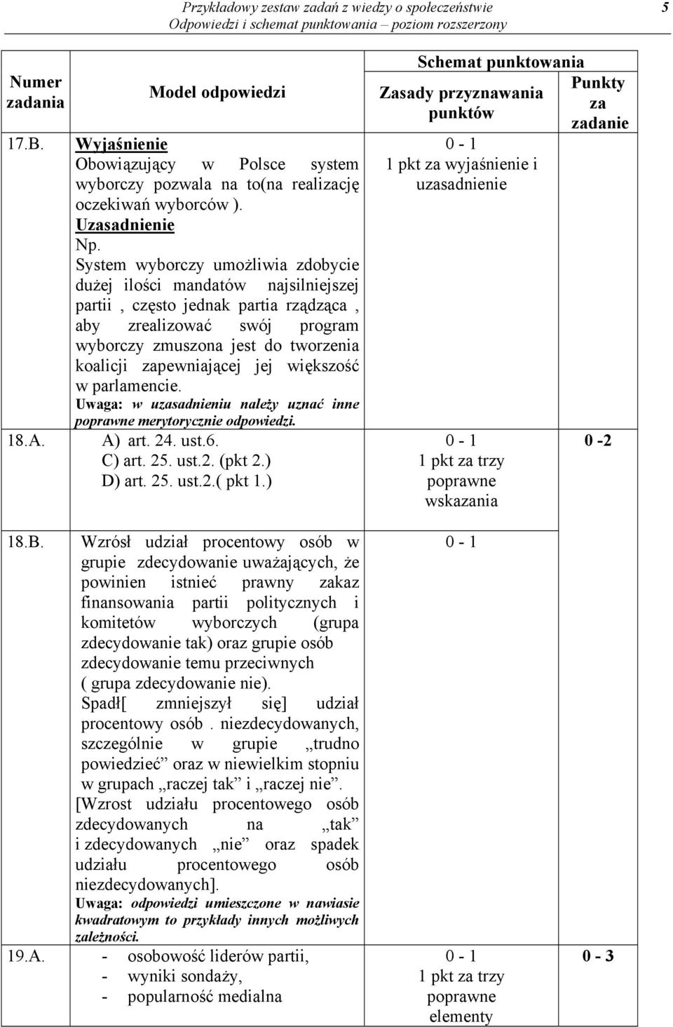 jej większość w parlamencie. Uwaga: w usadnieniu należy uznać inne poprawne merytorycznie odpowiedzi. A) art. 24. ust.6. C) art. 25. ust.2. (pkt 2.) D) art. 25. ust.2.( pkt 1.