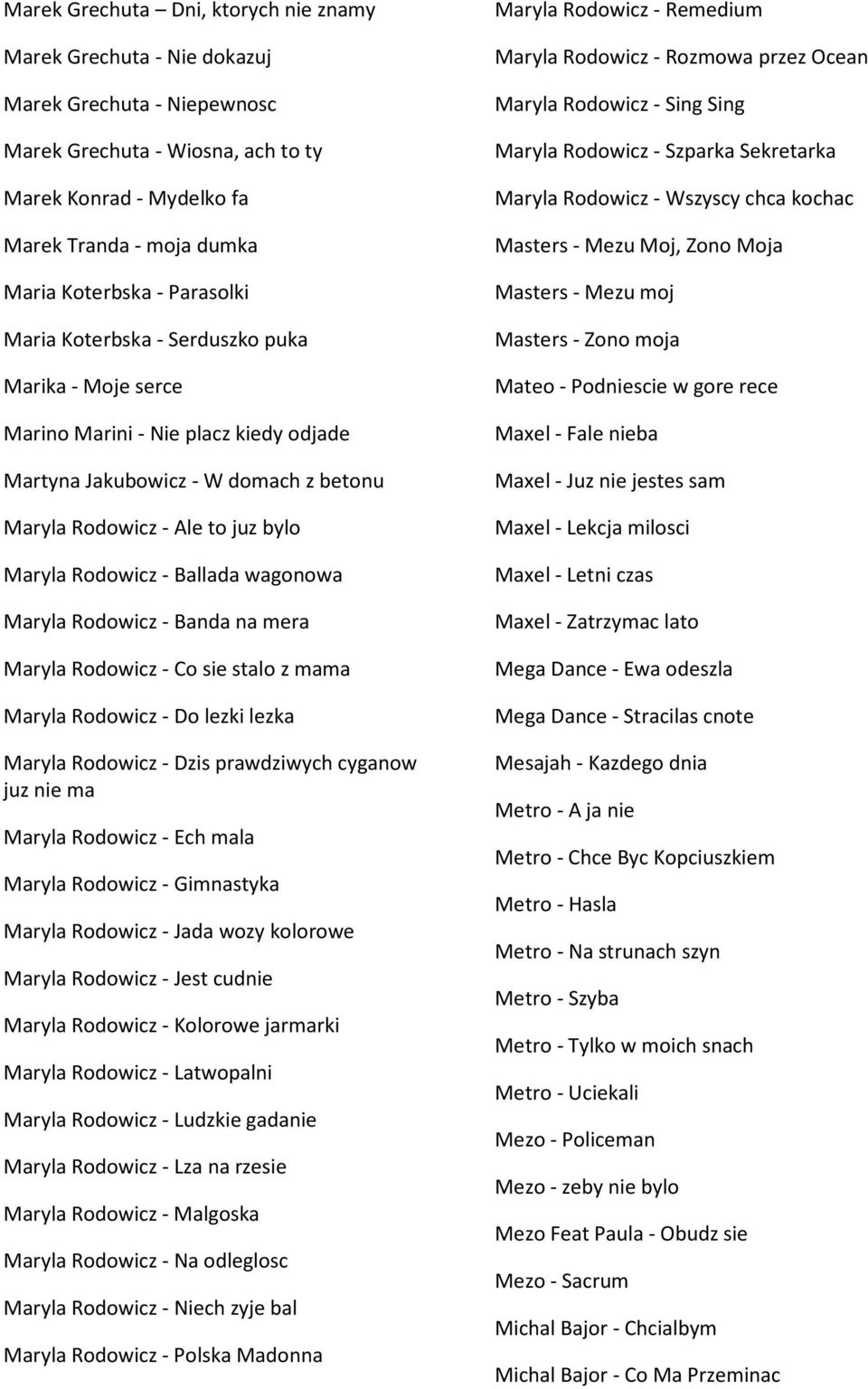 Ballada wagonowa Maryla Rodowicz - Banda na mera Maryla Rodowicz - Co sie stalo z mama Maryla Rodowicz - Do lezki lezka Maryla Rodowicz - Dzis prawdziwych cyganow juz nie ma Maryla Rodowicz - Ech