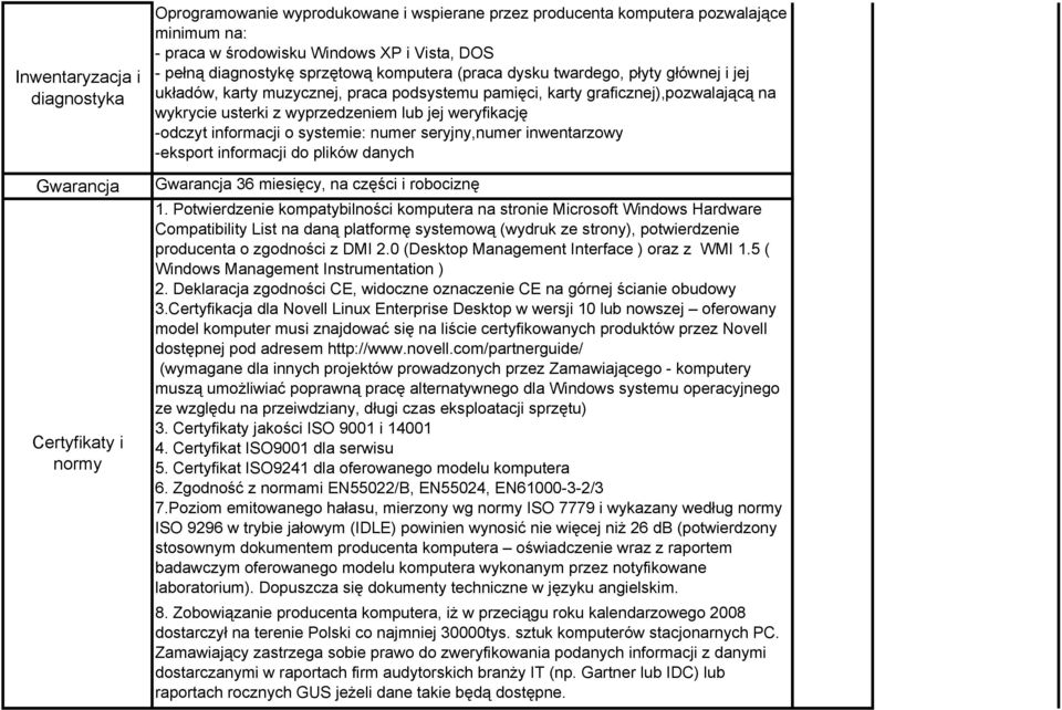 lub jej weryfikację -odczyt informacji o systemie: numer seryjny,numer inwentarzowy -eksport informacji do plików danych Gwarancja 36 miesięcy, na części i robociznę.