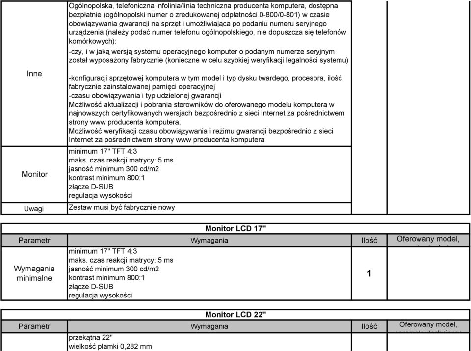 operacyjnego komputer o podanym numerze seryjnym został wyposaŝony fabrycznie (konieczne w celu szybkiej weryfikacji legalności systemu) -konfiguracji sprzętowej komputera w tym model i typ dysku