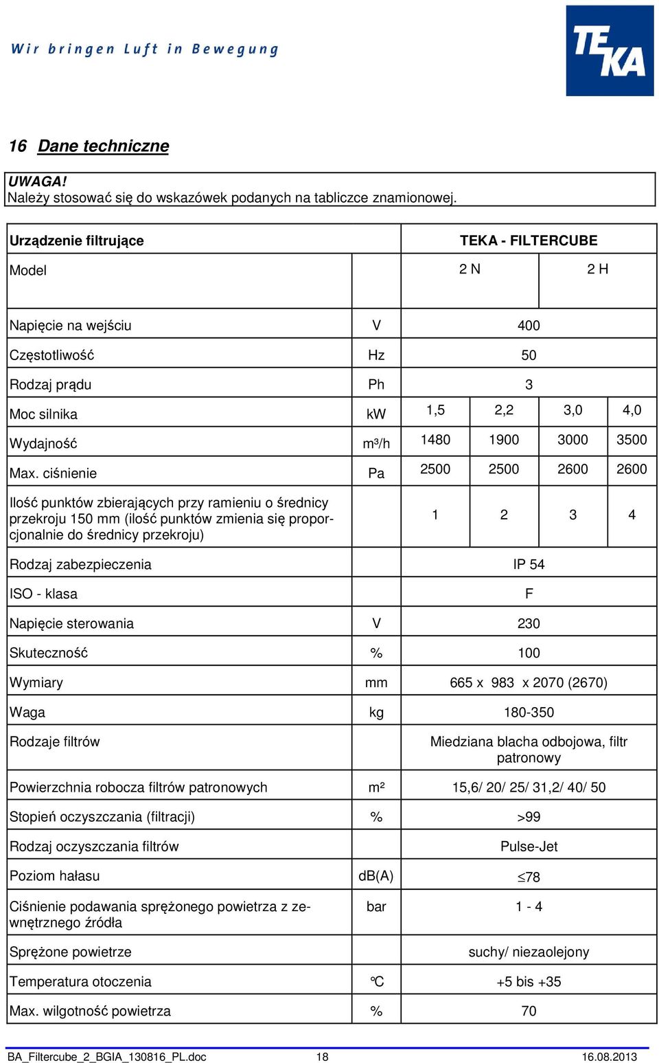 ciśnienie Pa 2500 2500 2600 2600 Ilość punktów zbierających przy ramieniu o średnicy przekroju 150 mm (ilość punktów zmienia się proporcjonalnie do średnicy przekroju) 1 2 3 4 Rodzaj zabezpieczenia