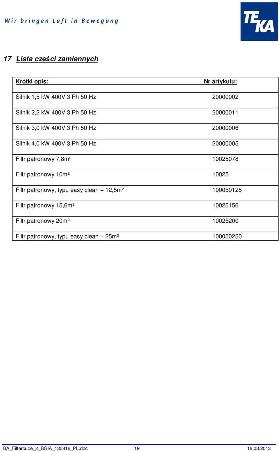 10025078 Filtr patronowy 10m² 10025 Filtr patronowy, typu easy clean + 12,5m² 100050125 Filtr patronowy 15,6m² 10025156